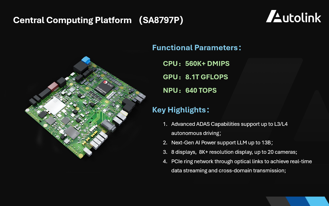 Autolink Unveils Centralized Vehicle Computing Architecture at CES 2026, Powered by Snapdragon® 8797